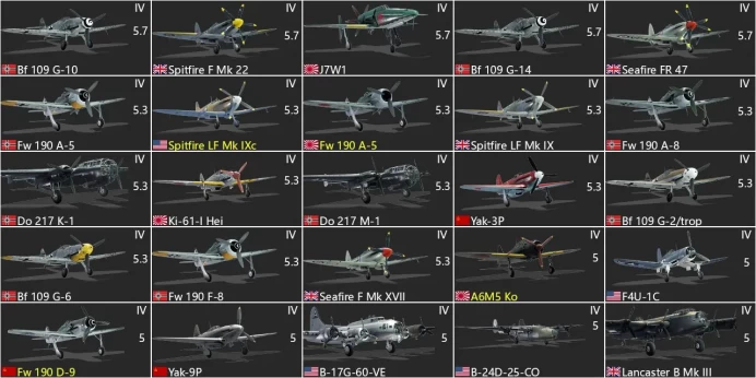 [Code 9139] Level 100 / 6 Rank - F-86F-2 / Local EU / No acces mail