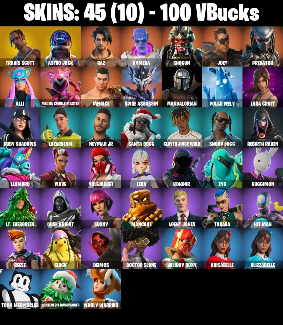 Full Access | 45 skins | Travis Scott | Astro Jack | Shogun | Kymera | Raz | Joey | Predator | Alli | Mecha Cuddle Master | Menace | Spire Assas