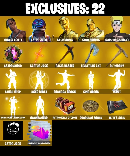 Full Access | 189 skins | Travis Scott | Astro Jack | Leviathan Axe | Gold Midas | Gold Brutus | Naruto Uzumaki | Valeria | Spire Assassin