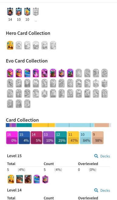 Clash royale level 50,card 120/121, 8 Evo card,C5154