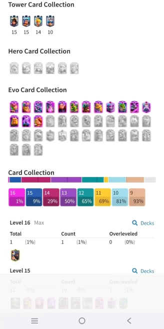 Clash royale LV 59, 15 Evo card, C5155