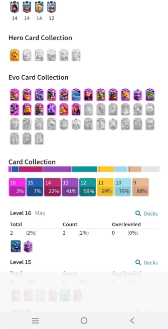 Clash royale level 59, 18 Evo card, 204 emote, C5156