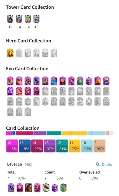 Clash royale LV 64, 16 Evo card, 7 Card max LV 16,,C5160