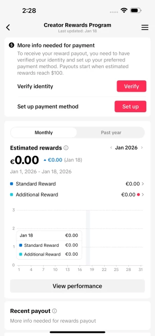 France Monetized Account Creator Rewards Program Active | 12k Real Followers & 197k Likes| Real Screenshots + Full Access + Acc in Good Standing