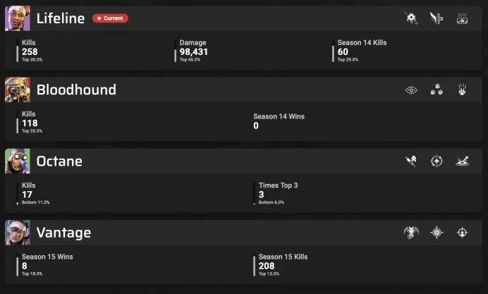 [3in1] / APEX LEGENDS | 236 level | Battlefield 3 and Battlefield V | Full access | Warranty | 2 Gifts