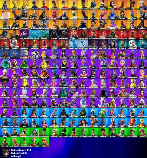 [PC/PSN/XBOX] 215 skins | OG STW | Glow | Leviathan Axe | Gold Brutus | Prodigy | The Champion | Tiki Tackler | Mat Master | Tart Tycoon