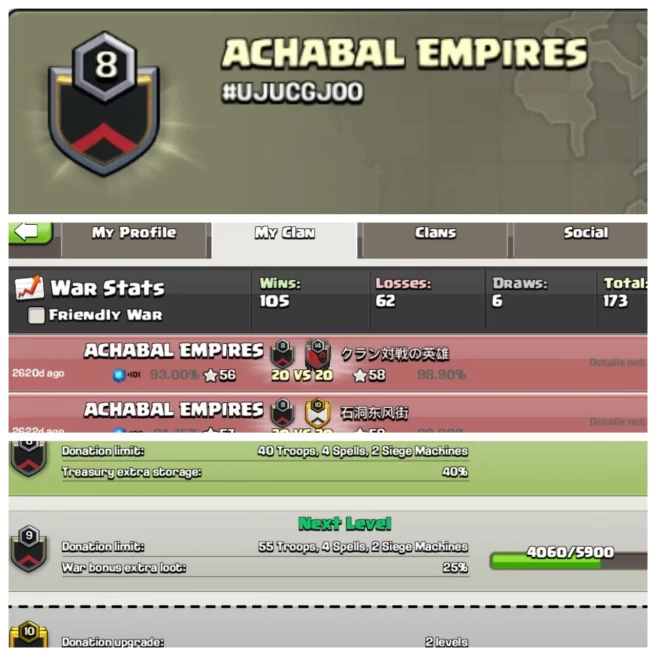 C94◆NAME:ACHABAL EMPIRES◆LEVEL:8◆POSITIVE WAR LOG: WINS-105 / LOSS-62◆INSTANT DELIVERY◈EXTRA ORDINARY STORE