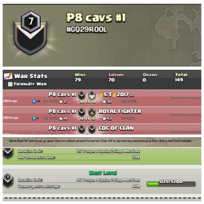 C113▰CLAN NAME:P8 cavs #1▰CLAN LEVEL:7▰POSITIVE WAR LOG: WINS-79 | LOSS-70▰VERY OLD CLAN◈EXTRA ORDINARY STORE