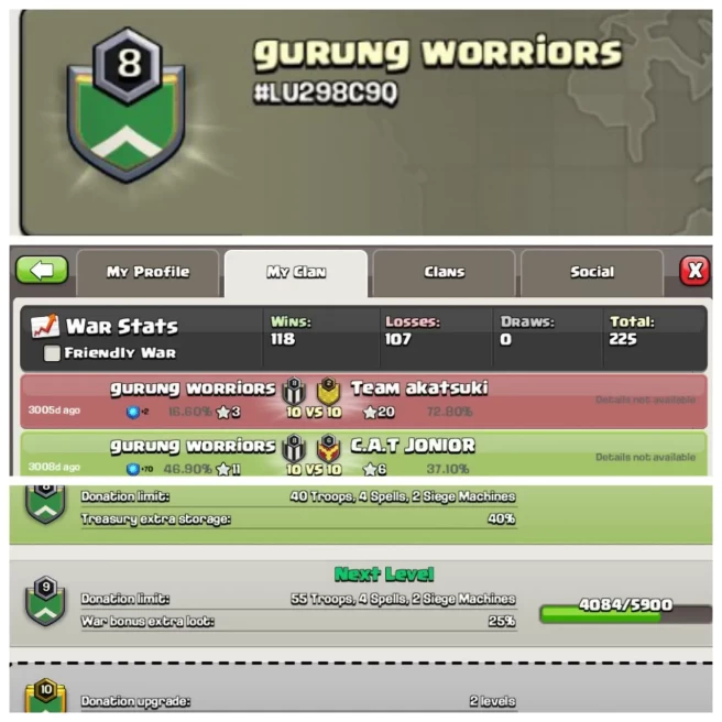 C126◆CLAN NAME:gurung worries ◆CLAN LEVEL:8◆POSITIVE WAR LOG: WINS-118 | LOSS-107◆READY FOR WAR◈EXTRA ORDINARY STORE