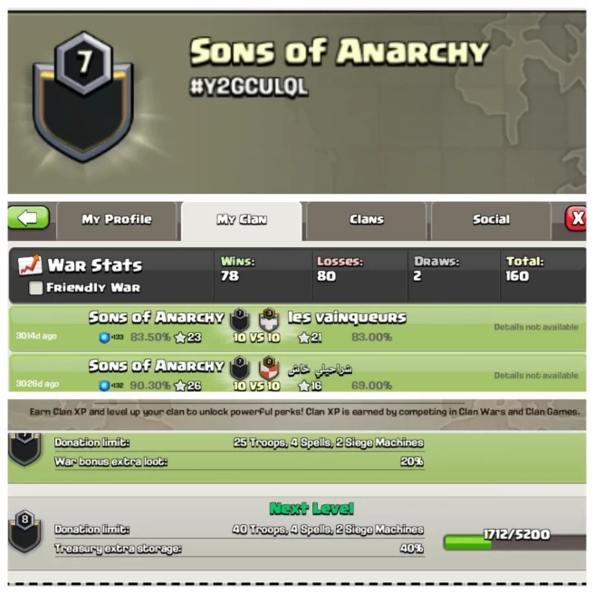 C141◈CLAN NAME:Sons of Anarchy◈CLAN LEVEL: 7◈WAR LOG: WINS-78 | LOSS-80◈BEST PRICE IN MARKET◈EXTRA ORDINARY STORE
