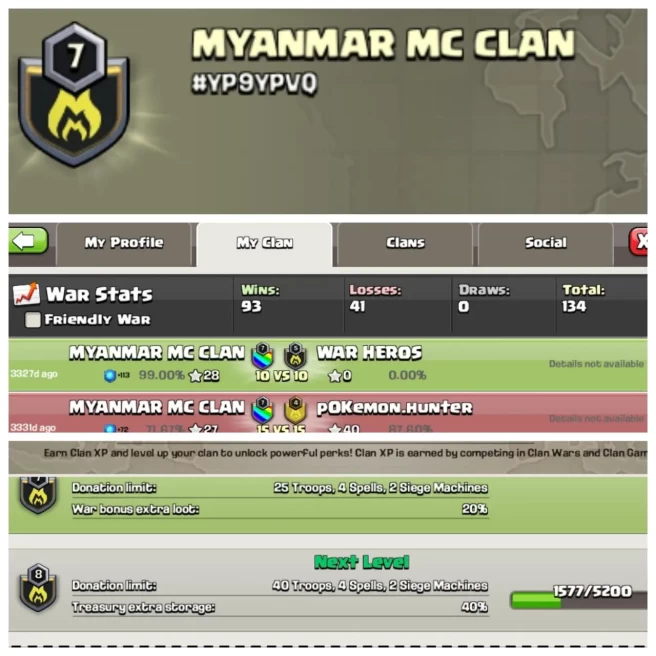 C150◈NAME: MYANMAR MC CLAN◈LEVEL: 7◈POSITIVE WAR LOG: WINS-93 / LOSS-41◈CHEAP RATE IN MARKET◈EXTRA ORDINARY STORE