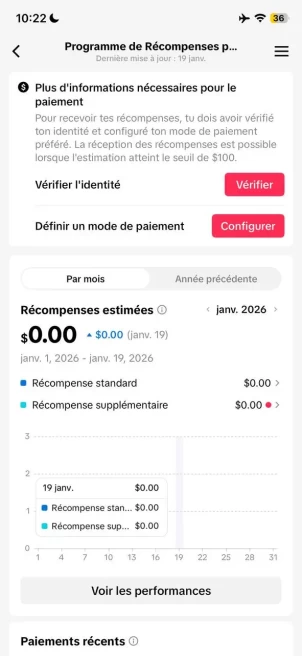 FR France| Account 19.4K Real Followers /Creator Rewards Program Active/160.4K Real Likes/ Email Include