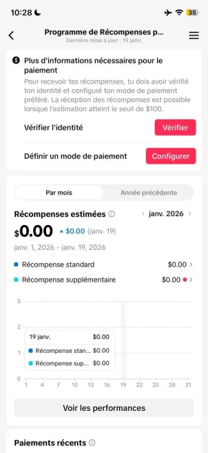FR France| Account 10.9K Real Followers /Creator Rewards Program Active/61.8K Real Likes/ Email Include