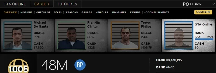 [Rockstar PC ONLY] 1005 LVL / 9,3 BILLION MONEY $ ID:2631
