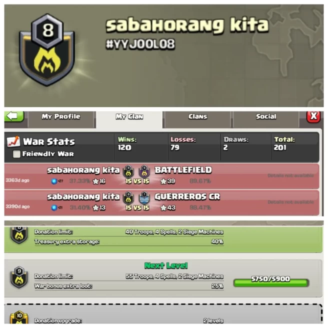 C177◆CLAN NAME: Sabahorang kita◆CLAN LEVEL: 8◆POSITIVE WAR LOG: WINS-120 / LOSS-79◆CHEAP RATE IN MARKET◈EXTRA ORDINARY STORE