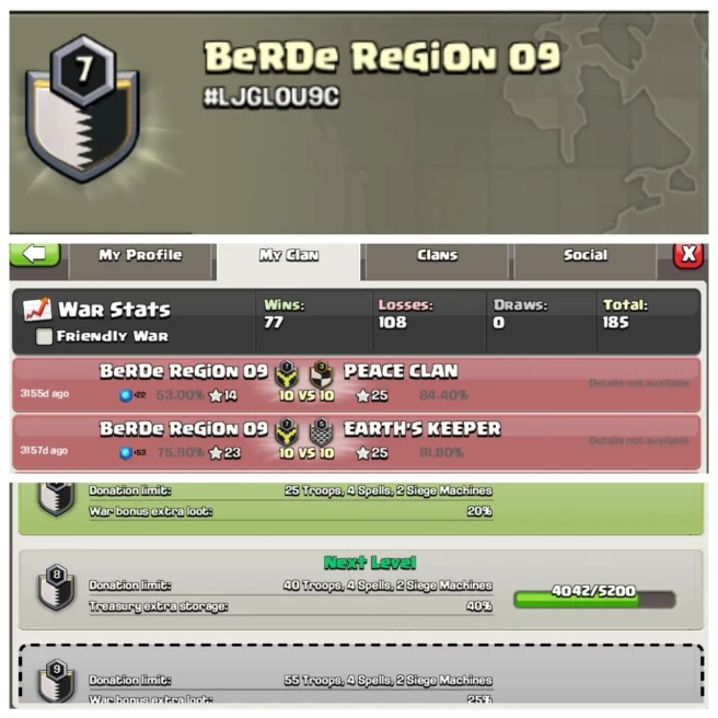 C197◆CLAN NAME: BeRDe ReGiOn 09◆CLAN LEVEL: 7◆WAR LOG: WINS-77,LOSS-108◆READY FOR WAR◈EXTRA ORDINARY STORE