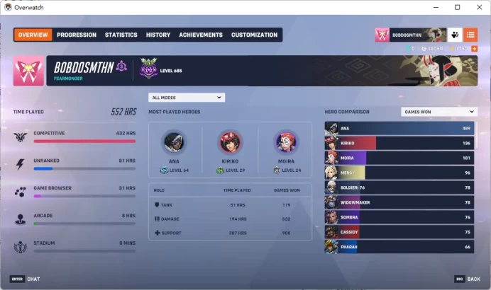 21000 / LEGACY Competition Points / MERCY / Full Mail Access / see the picture / Please Read Description / cvgqz