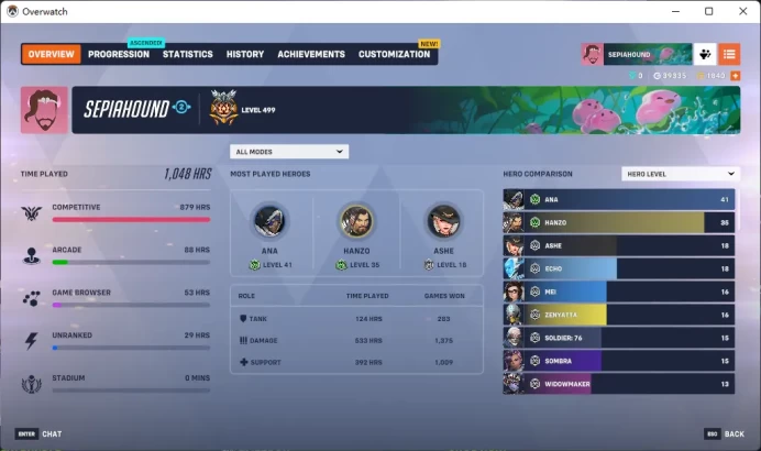 Snow Angel / MERCY / 1800 Overwatch Coins  /   9 Gold Weapons / Full Mail Access / see the picture / Please Read Description / ctcjx