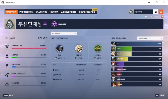 Snow Angel / MERCY / 8 Gold Weapons / SEOUL DYNASTY AWAY Full Mail Access / see the picture / Please Read Description