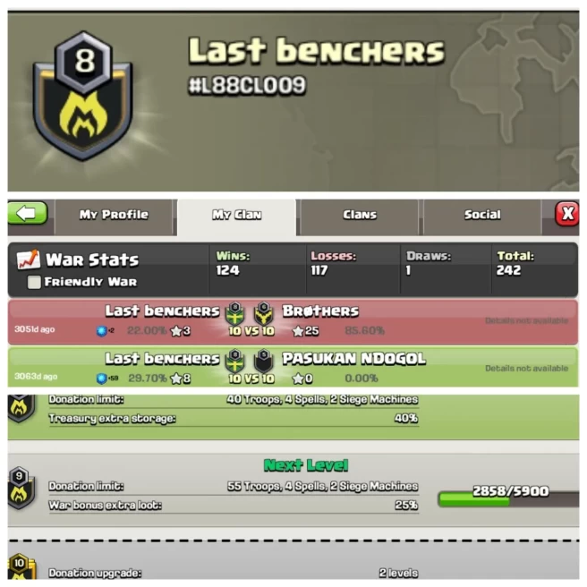 C235◈CLAN NAME: Last benchers◈CLAN LEVEL: 8◈POSITIVE WAR LOG: WINS-124 | LOSS-117◈BEST PRICE IN MARKET ▰EXTRA ORDINARY STORE