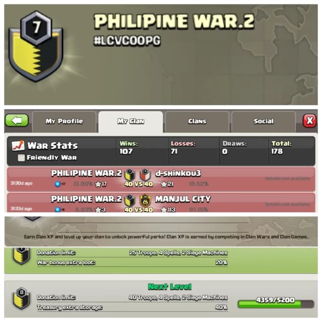 C266◆CLAN NAME: PHILIPINE WAR.2◆CLAN LEVEL: 7◆POSITIVE WAR LOG: WINS-107 | LOSS-71◆CHEAP RATE IN MARKET▰EXTRA ORDINARY STORE