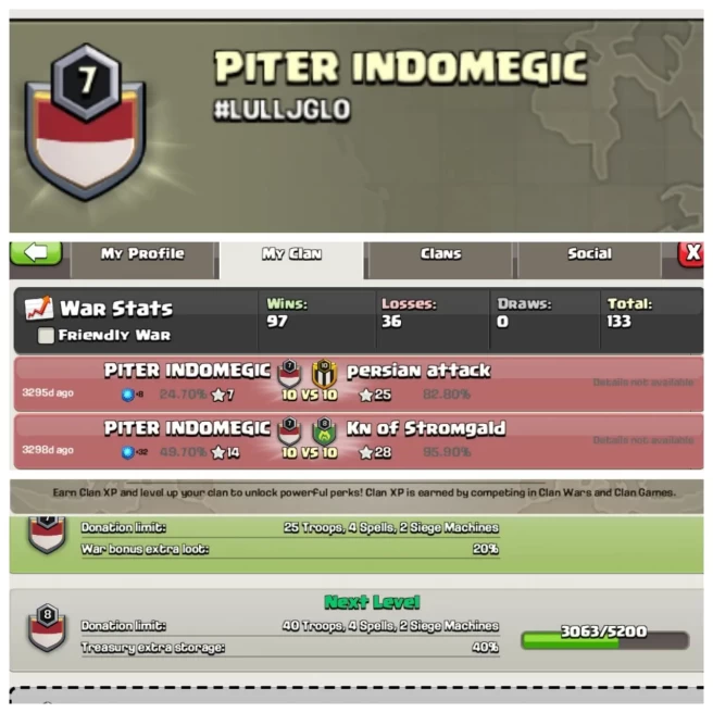 C268▰CLAN NAME: PITER INDOMEGIC▰CLAN LEVEL: 7▰POSITIVE WAR LOG: WINS-97/LOSS-36▰READY FOR WAR▰EXTRA ORDINARY STORE