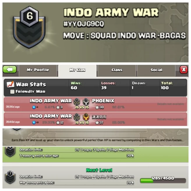 C277◆CLAN NAME: INDO ARMY WAR◆CLAN LEVEL: 6◆POSITIVE WAR LOG: WINS-60 / LOSS-39◆BEST PRICE IN MARKET◆EXTRA ORDINARY STORE
