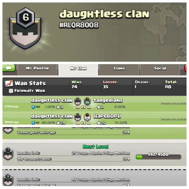 C282◈CLAN NAME: daughtless clan◈CLAN LEVEL: 6◈POSITIVE WAR LOG: WINS-74 | LOSS-35◈INSTANT DELIVERY◆EXTRA ORDINARY STORE