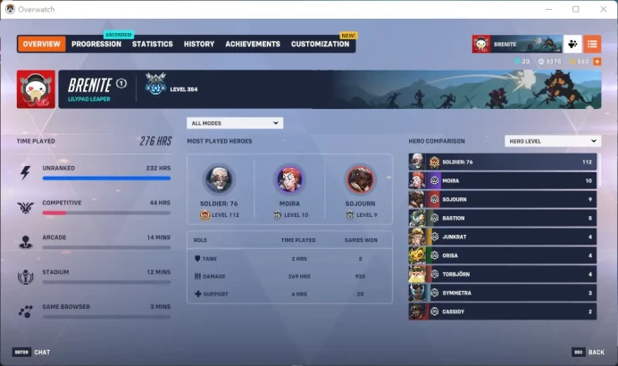 Overwatch 2 / Full Mail Access / see the picture / Please Read Description / TroySh