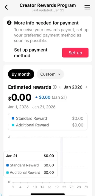 Instanly Delivery/ Monetized 12K Real Followers+682K Real Likes Account/ Creator Rewards Program Activated/ Live Stream/ Full Access