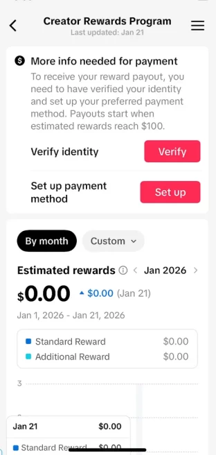 USA Monetized Account/ 22K Real Followers+158K Real Likes/ Creator Rewards Program Activated/ Live Stream/ Full Access