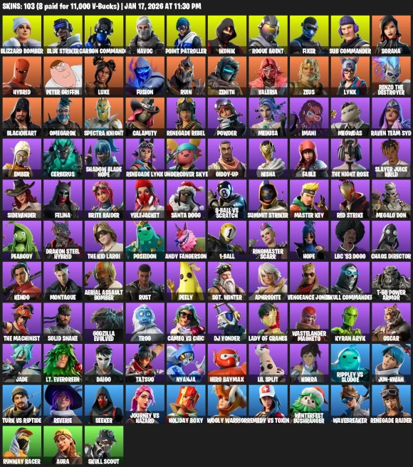 103 Skins | IKONIK |