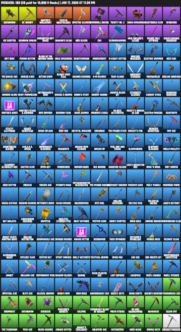 183 Skins | Ikonik