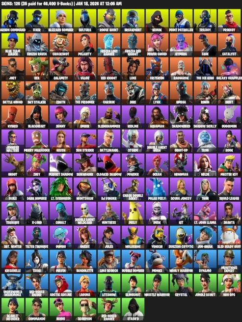 126 Skins | Ikonik