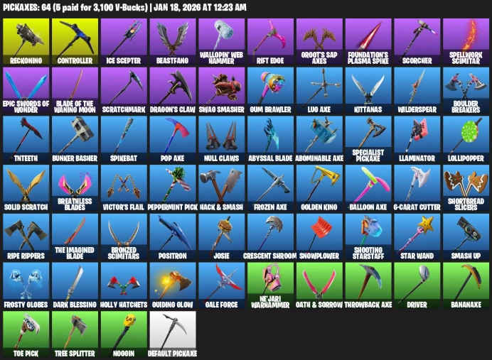 77 Skins | Ikonik |