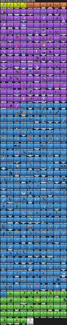 654 Skins | Psycho Bandit| John Wick | Leviathan Axe | Gold Kratos | Arcane Jinx