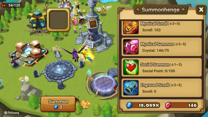 EU|Lv 25|Ready Gacha|160 11 YSC + 3 LAAS + 5 LS + 4 LDS 7 WaterS + 103 MS +|1 NB5[Thesar]|Hive|Check SS(SWR991)