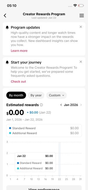 Monetized Account/ 100K Followers+500K Likes/ Creator Rewards Program Activated/ Full Access/Live Stream