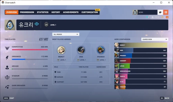 4 Gold Weapons / Full Mail Access / see the picture / Please Read Description / Boliv