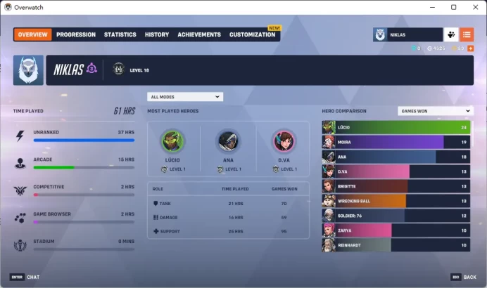 Overwatch 2 / Full Mail Access / see the picture / Please Read Description / lwsg