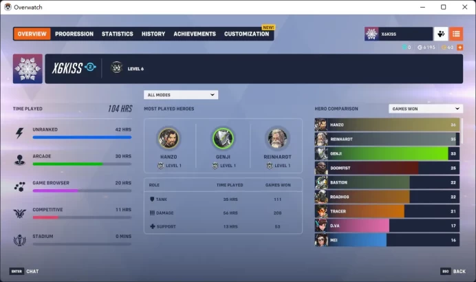 FLORIDA MAYHEM AWAY 2018 / Full Mail Access / see the picture / Please Read Description / 8123