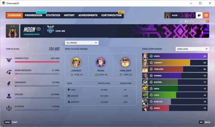 1960 Overwatch Coins / ANCIENT CALLER / MOIRA / Full Mail Access / see the picture / Please Read Description / tmgvz