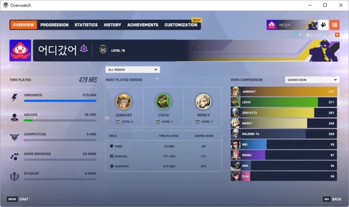 Snow Angel / MERCY / Full Mail Access / see the picture / Please Read Description / ourp