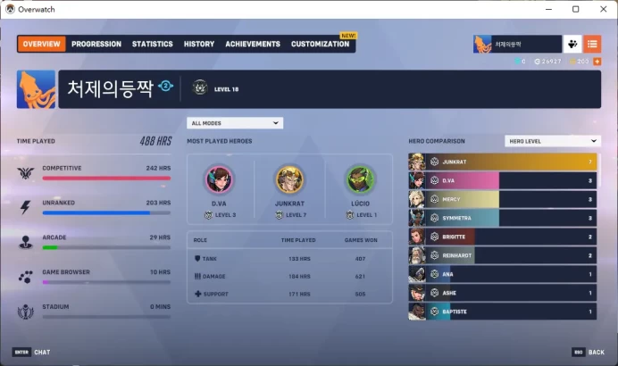 Snow Angel / MERCY / 4 Gold Weapons / Full Mail Access / see the picture / Please Read Description / mohkz