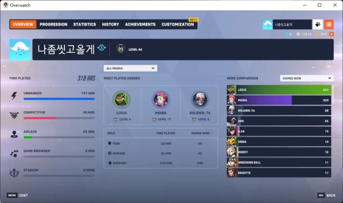 1 Gold Weapons / Full Mail Access / see the picture / Please Read Description / faufk