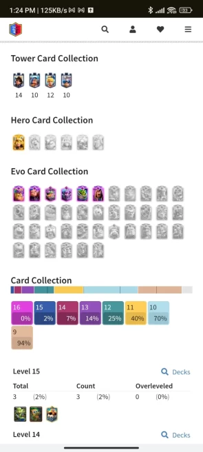 3 YR OLD CR, 9003 TROPHY, FREE NC , [3 - Level 15], [5- Level 14], 1 HERO, 6 EVO, 53 RARE EMOTE, 7 TOWER , 116 BADGES, 45 FRAMES AND LEVEL 46