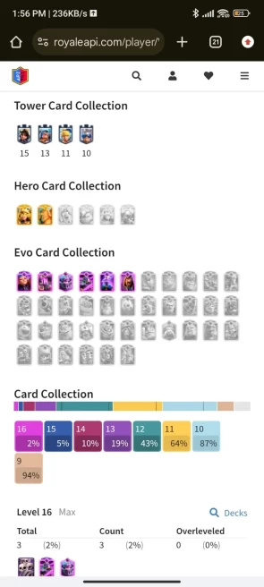 9 YR OLD CR, 11000 TROPHY, [3 - Level 16], [3 - Level 15], [6 - Level 14], 2 HERO, 6 EVO, 62 RARE EMOTE, 7 TOWER , 113 BADGES, 48 FRAMES
