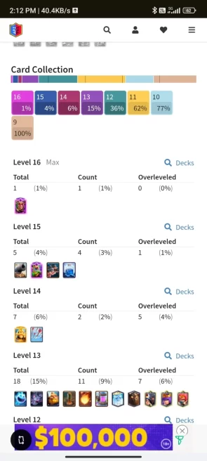 10534 TROPHY, FREE NC , [1 - Level 16], [4 - Level 15], [2 - Level 14], 2 HERO, 10 EVO, 42 RARE EMOTE, 9 TOWER , 120 BADGES, 68 FRAMES