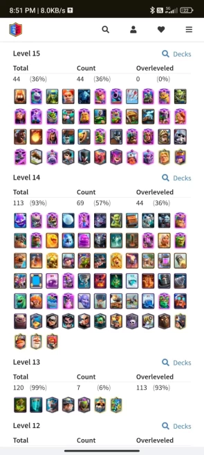 4 YR OLD CR , 11466 TROPHY , [44 - Level 15], [69 - Level 14], 2 HERO, 31 EVO, 186 RARE EMOTE, 31 TOWER , 134 BADGES, 176 FRAMES, 169 DECOR