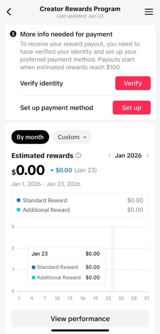 Instanly Delivery/ Monetized 14K Followers+394K Likes Account/ Creator Rewards Program Activated/ Full Access